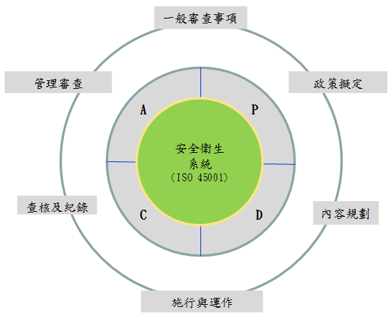 09_1628490466114511.png 圖.png